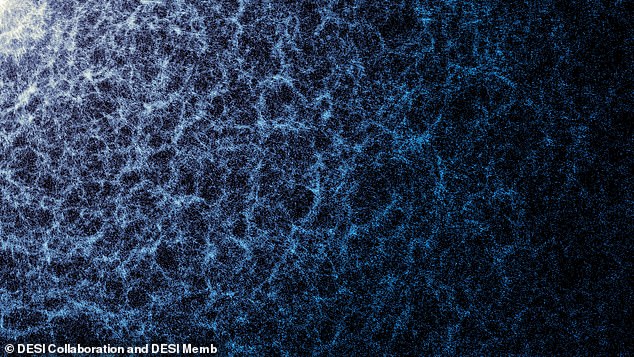 Unveiling the Universe: DESI's Epic 3D Map