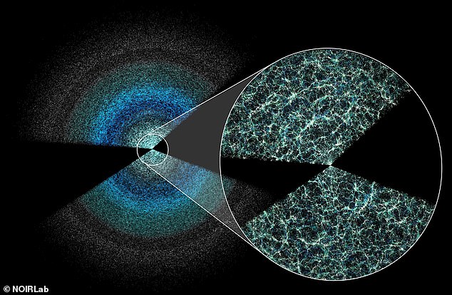 Unveiling the Universe: DESI's Epic 3D Map