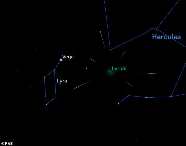 Up to 20 Lyrid Fireballs Visible Per Hour This Week