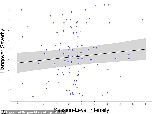 New maps show how alcohol intensely affects the head, chest and stomach.