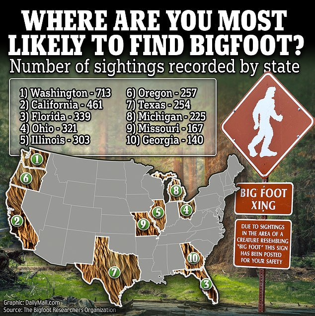 Retired Soldier Recounts Chilling Bigfoot Encounter Amid Ohio Sightings