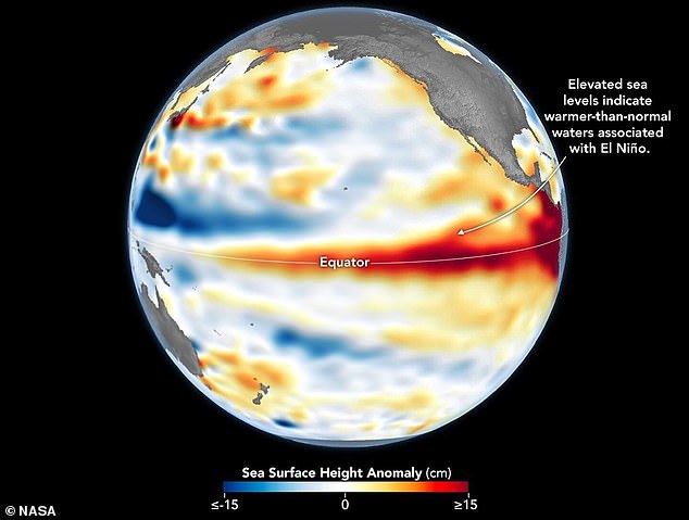 NASA confirme un El Niño « super » avec une hausse anormale des océans.