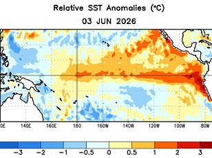 NASA confirme un El Niño « super » avec une hausse anormale des océans.