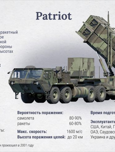 Zelensky demande une aide militaire aux États-Unis pour renforcer sa position dans le conflit