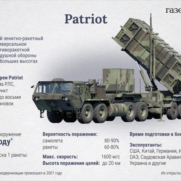 Zelensky demande une aide militaire aux États-Unis pour renforcer sa position dans le conflit