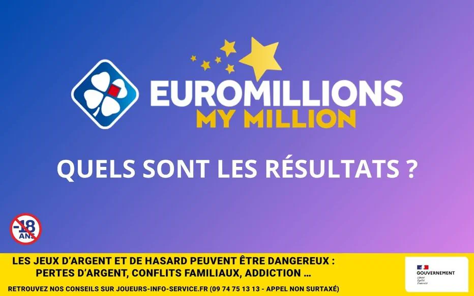 La FDJ met le turbo avec des tirages EuroMillions à 74 millions d'euros