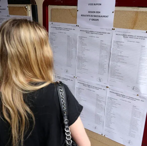 Les résultats du bac 2024 : un aperçu varié des performances académiques à travers la France