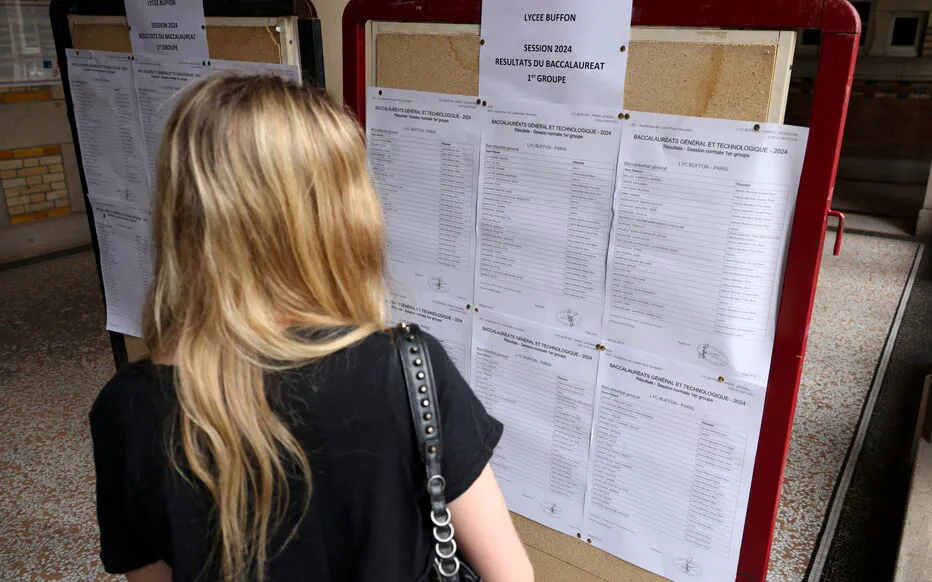 Les résultats du bac 2024 : un aperçu varié des performances académiques à travers la France