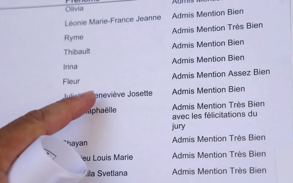 Les résultats du brevet pour les collégiens d'Île-de-France sont enfin arrivés !